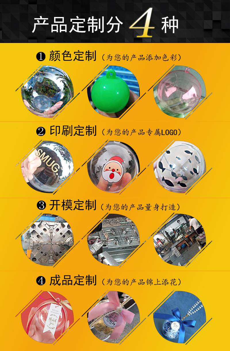 产品定制分4种副本.jpg
