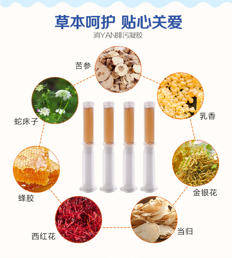 消yan排污凝胶详情页_04