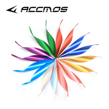 ACCMOS�����������������\�Ӹ�����ِ�����������ͺϹ�����