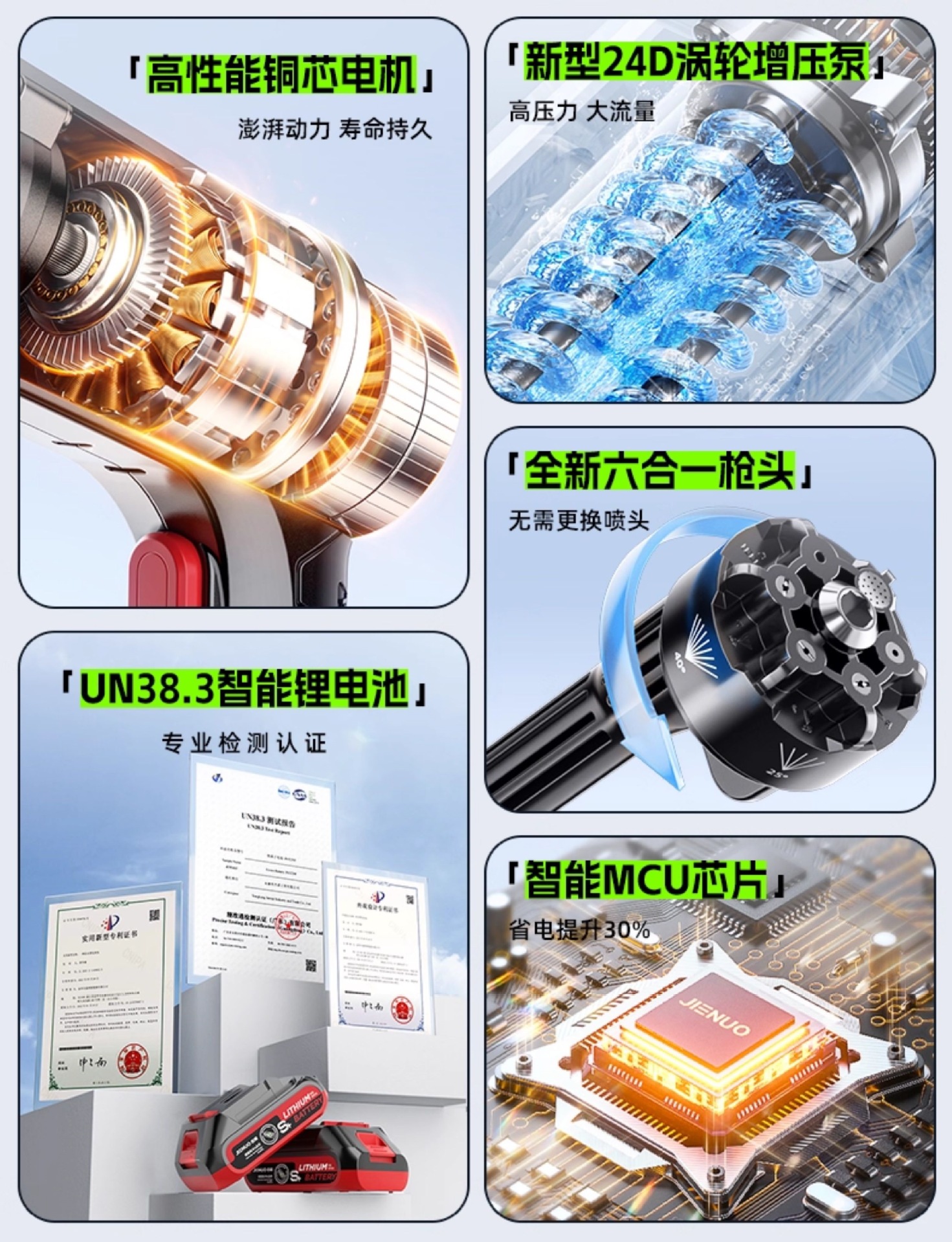 Suitable for Jeno wireless car washer high-pressure water gun, a powerful new type of rechargeable cleaning tool for home use, lithium-powered