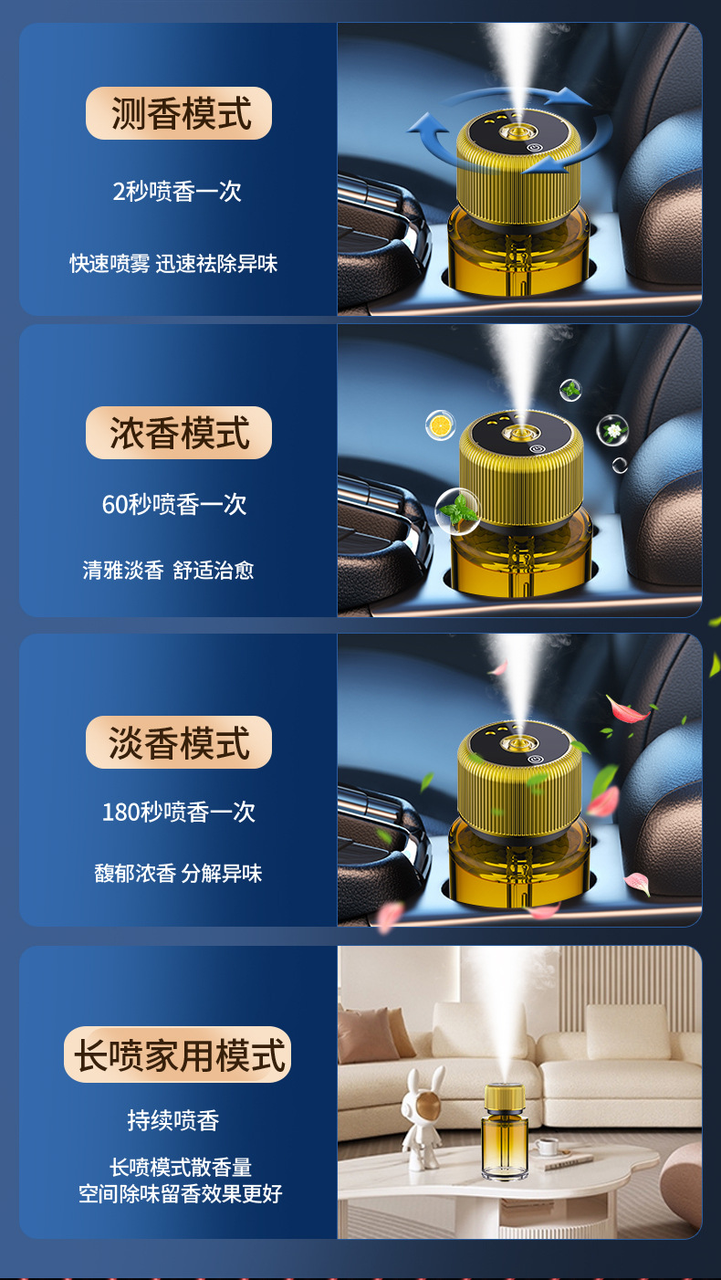 Cross-Border Car Perfume Aromatherapy Starry Sky Ceiling Car Start and Stop Car Smart Spray Fragrance Machine Men's High-End Aromatherapy
