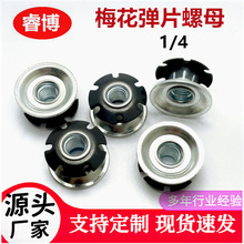 ÷����Ƭ̫ꖻ���ĸչʾ���ȹ܃��{���_������ȹ܃��{���_1/4