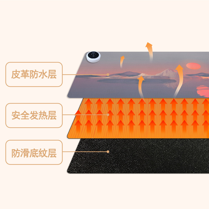 秋冬用加熱マウスパッド 大型 防汚レザー 防水 オフィスゲームデスクパッド ハンドウォーマー 加熱パッド 3段階温度調節|undefined