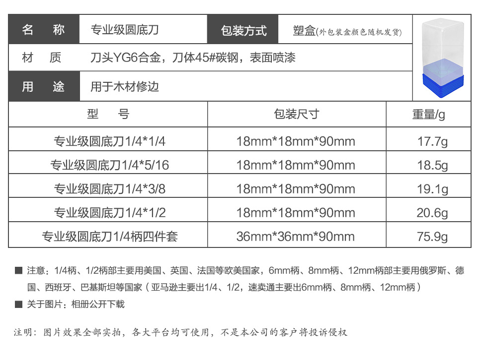 Professional Round Bottom Knife - Detail Description.jpg