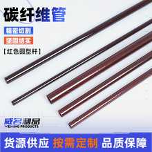 ���S���l3K̼�w�S���ܟo�˙C��s��̼�w�Sģ�����ȫ̼�w�S�A��