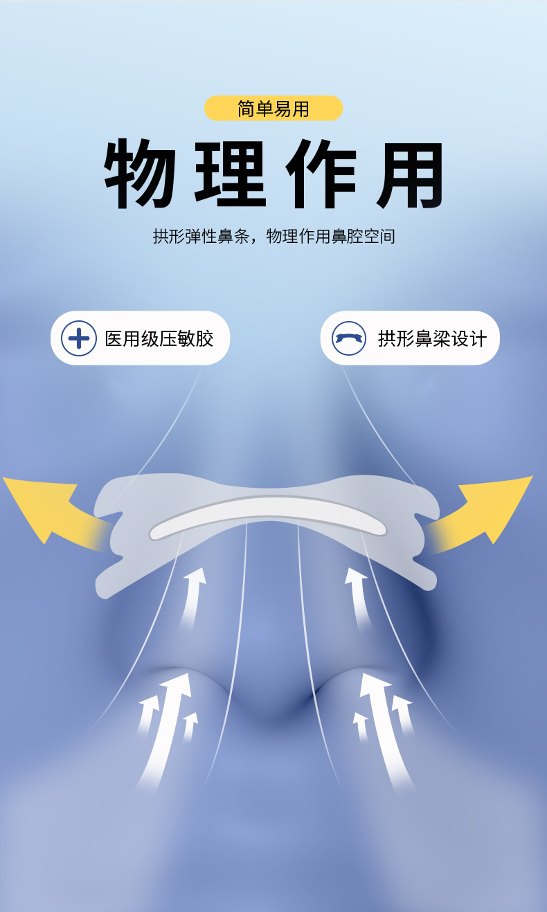 新款通气鼻贴主图透明c款_04.jpg