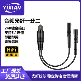 �F؛һ�ֶ�SPDIF���l���wToslink���ֹ�����푻����ڹ��w������ĸ
