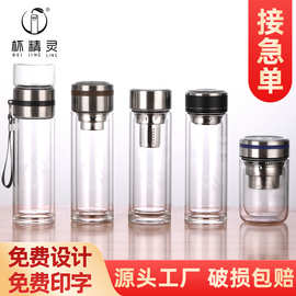 玻璃水杯耐高温高硼硅玻璃水杯定制logo透明加厚底水杯双层玻璃杯
