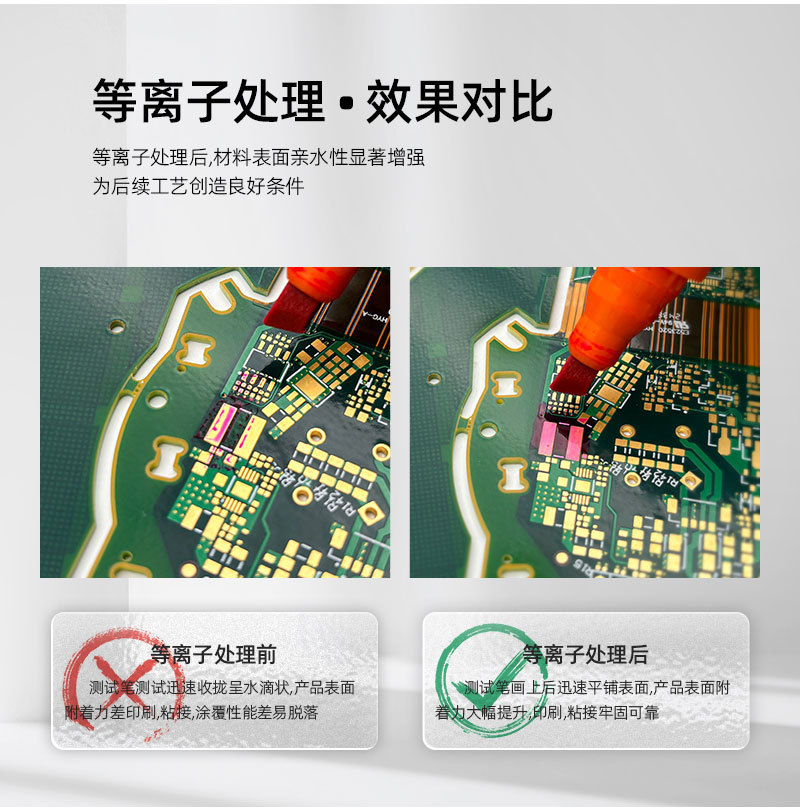 在线真空等离子清洗机