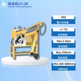 其他液压机械;液压整机;关节型机器人