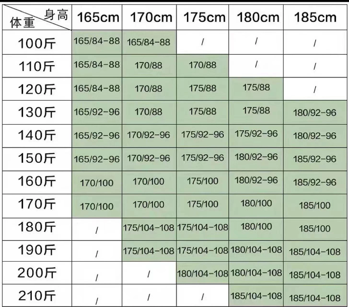 Универсальная ссылка