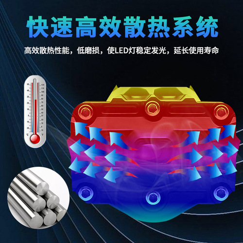 Owl High-Power Electric Motorcycle Spot Light Dual Color with Strobe Working Light Off-Road Bike Front Fender Roof Light