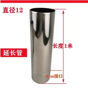 201���P䓹��ӈA�ş��ڟ��_ֱ�ܟ�ˮ�������ş��ܲ��P䓏��^���^
