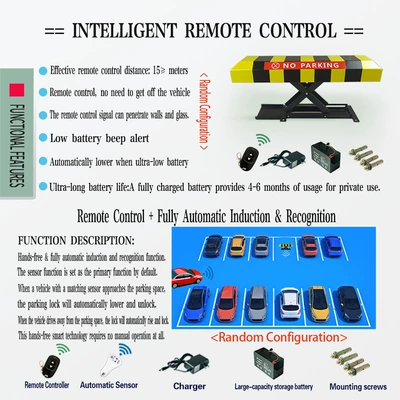 Remote Control | Car lock