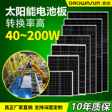 太阳能发电板充电板50W~150W光伏组件车载户外离网太阳能电池板