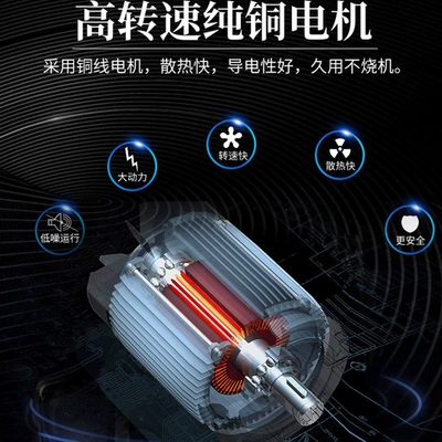 Car washing machine: Car Washing Tool