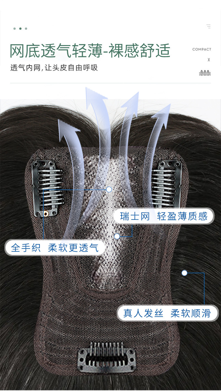 蝶形瑞士网详情图