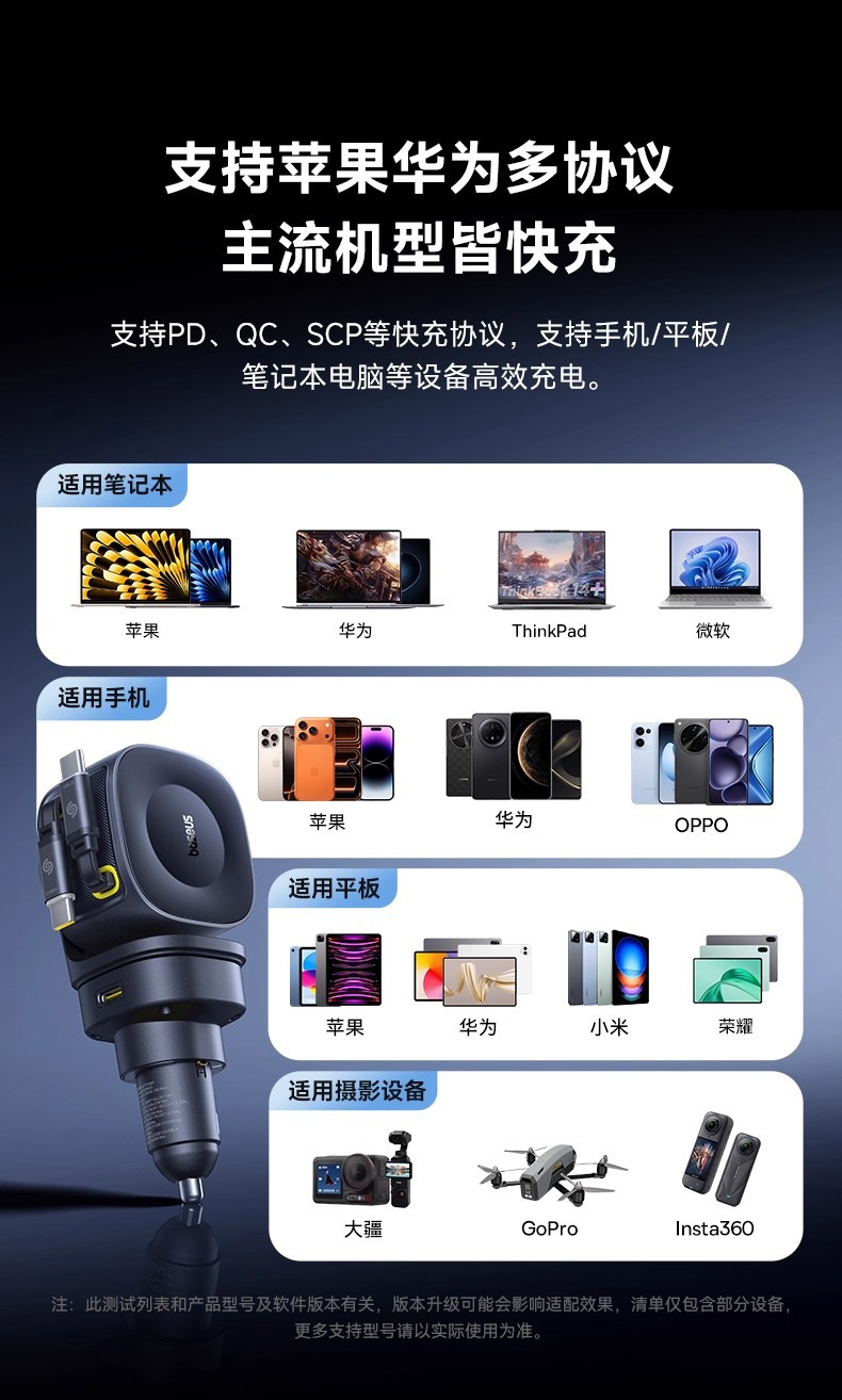 Baseus 100W Car Charger Super Fast Charging with Built-In Cable, One-To-Four Car Cigarette Lighter Adapter Plug