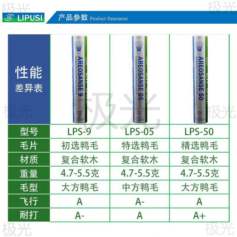 YNEX尤尼斯羽毛球AS05训练比赛鹅毛球yy室内外防风稳定耐打球|undefined