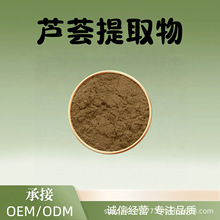 �J�C��ȡ��10:1ʳƷ��ԭ��ˮ���Է�ֲ����ȡșʳͬԴ��ĩ�F؛���]