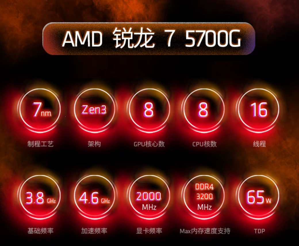 Совместимо с процессором AMD Ryzen 7 5700G (r7) 8 ядер 16 потоков до 4.6 ГГц в коробке CPU