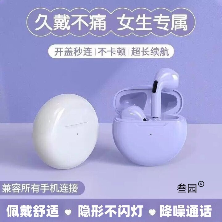 Huaqiangbei Pro6 Bluetooth Headphones Round Sports 2026 New Wireless Headphones with Noise Reduction and High Sound Quality Suitable for Android