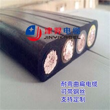 �͸ߜر���|YFFB 3*95+1*35 CE�J�C��ƽ��|Դ�^���SƷ�|����