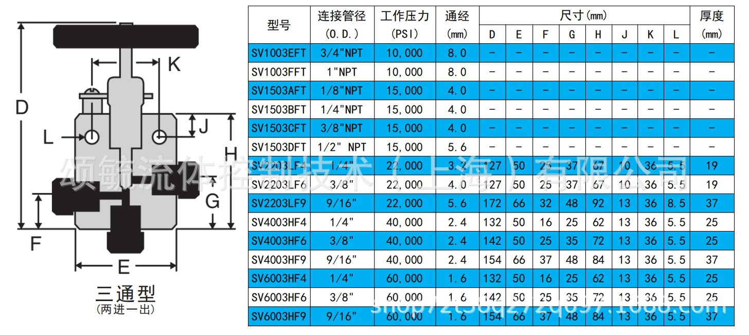 三通型  两进一出.JPG