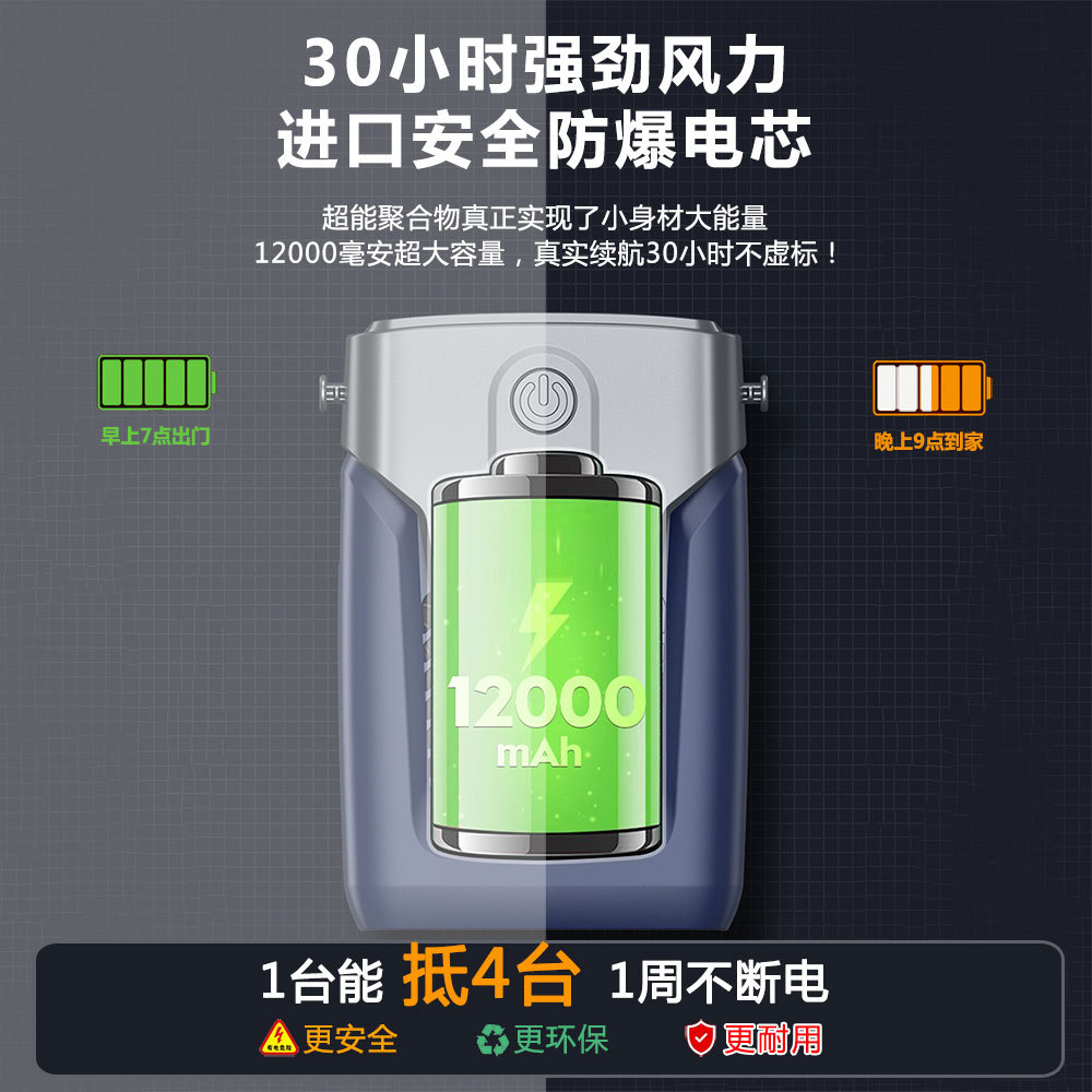 1.2萬掛腰風扇工地外賣腰間便攜式隨身腰掛小風扇大容量大風力
