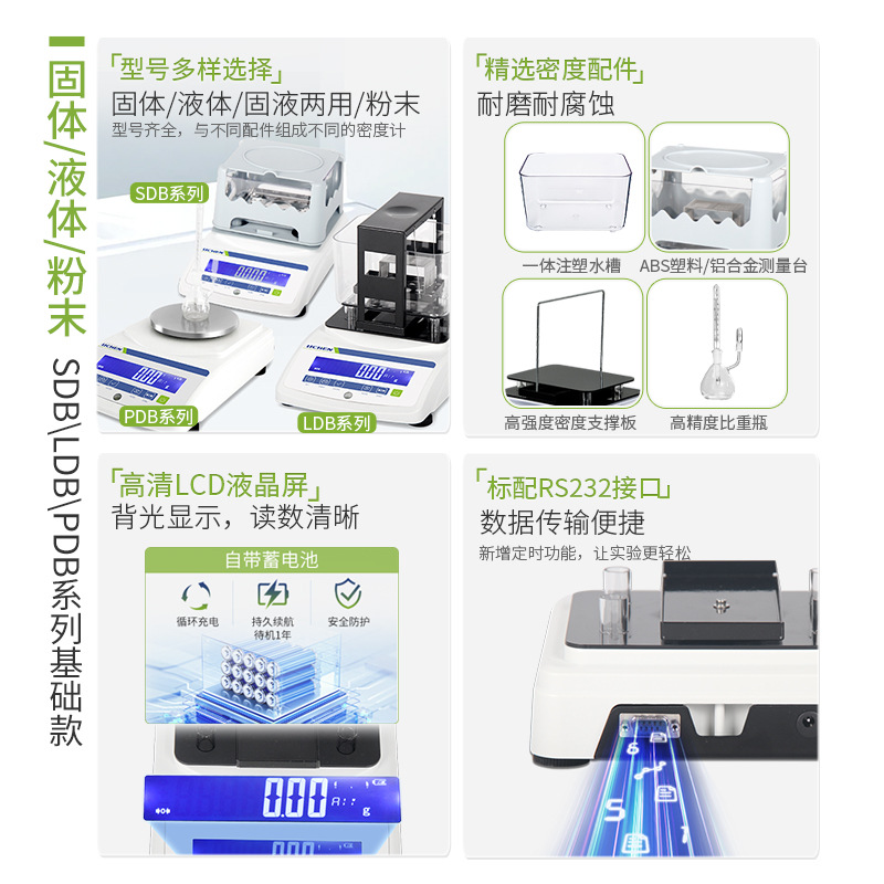 �����Ƽ�LC-SDP/ SDH/SDB/LDB/PDBϵ�й���Һ���ĩ�ܶȼ�