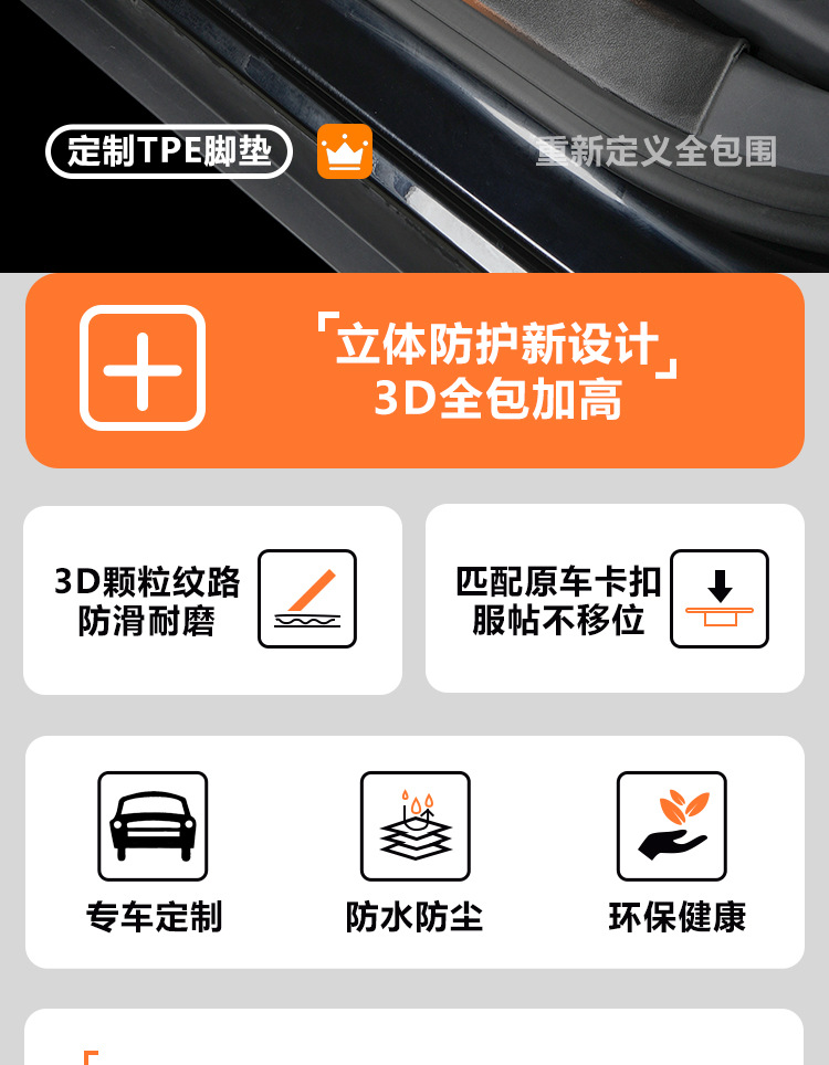 Suitable for 25 Models of Xpeng G7, Full-Coverage Car Interior Modification Accessories, Special Tpe Car Floor Mats
