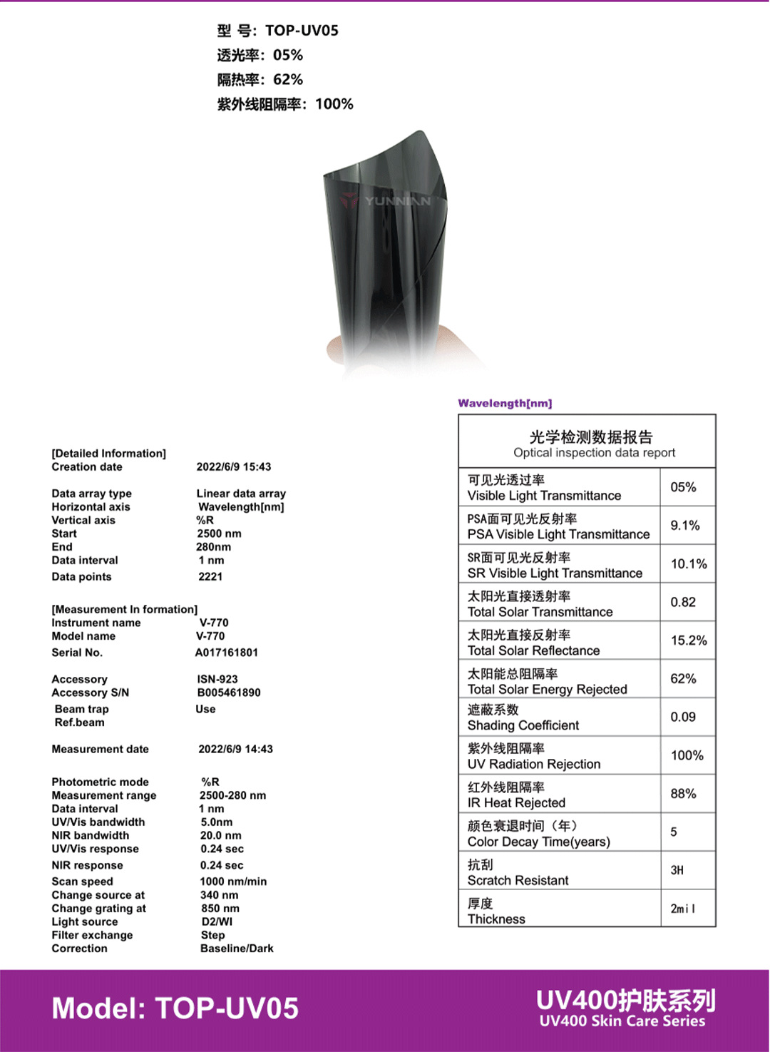 Car Solar Film with High Sun Protection and Heat Insulation, Front Windshield Film Uv400 Series, Factory Wholesale, Cross-Border Direct Sales