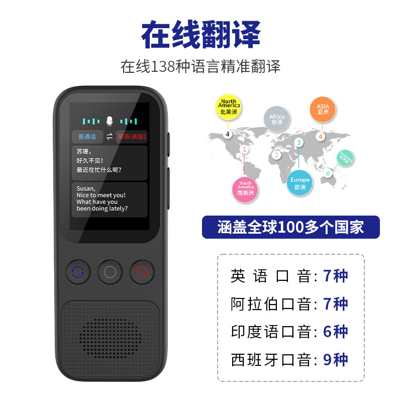 S80知能翻訳機多言語オフライン写真撮影AI翻訳海外旅行携帯電話同時通訳音声|undefined