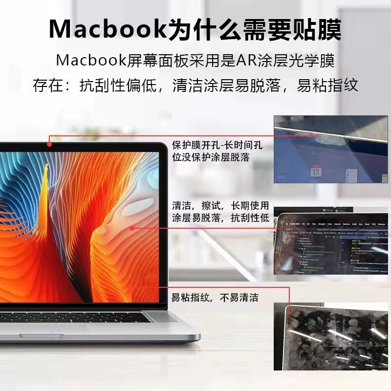 Apple, совместимый экран для ноутбука, 3 дюйма, дополненная реальность, защита глаз