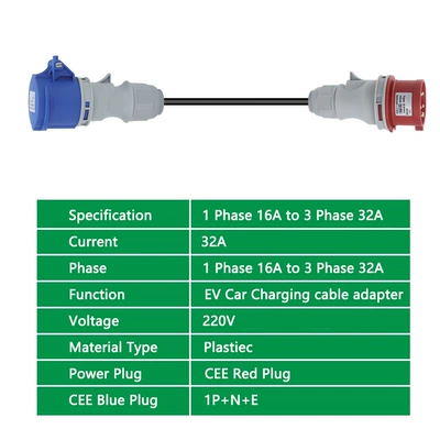 Cee Female Adapter Charging Pile, EV şarj adapterləri