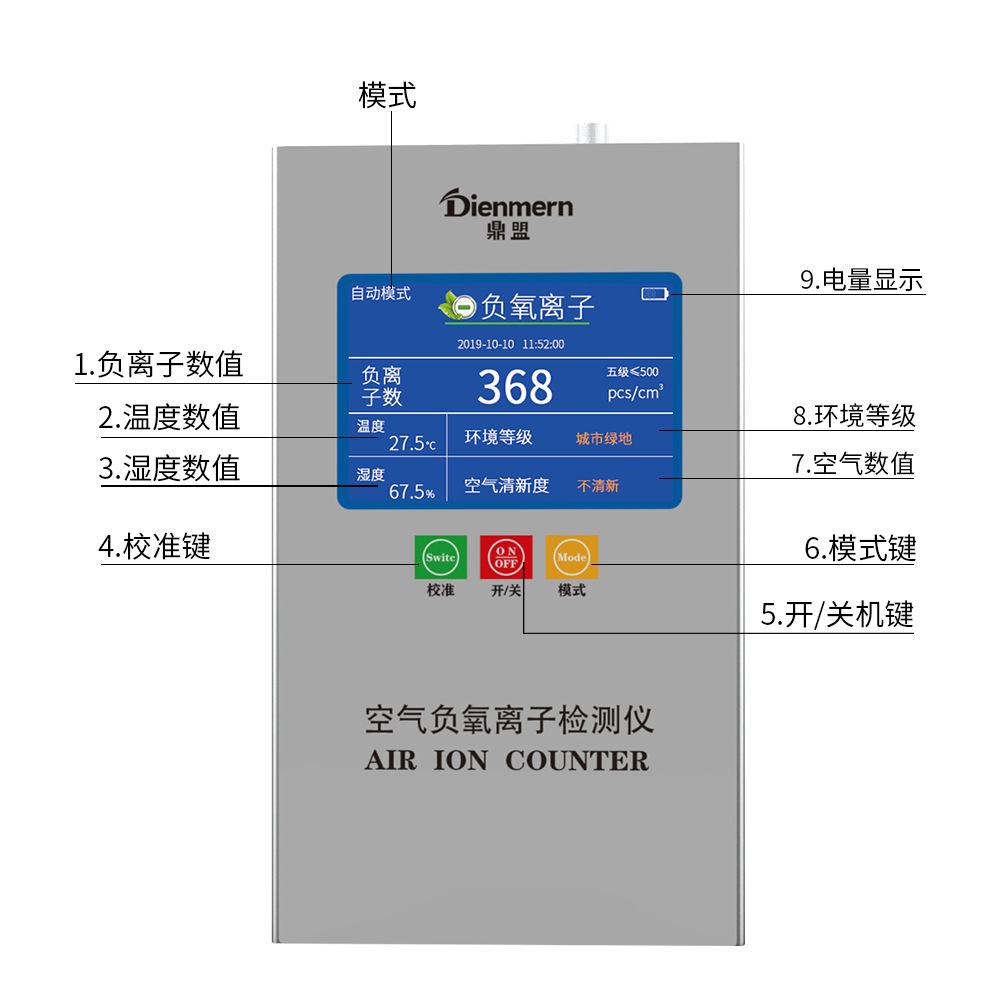 深林工业用负氧离子检测仪高精度环境大气层空气测试工厂一件代发