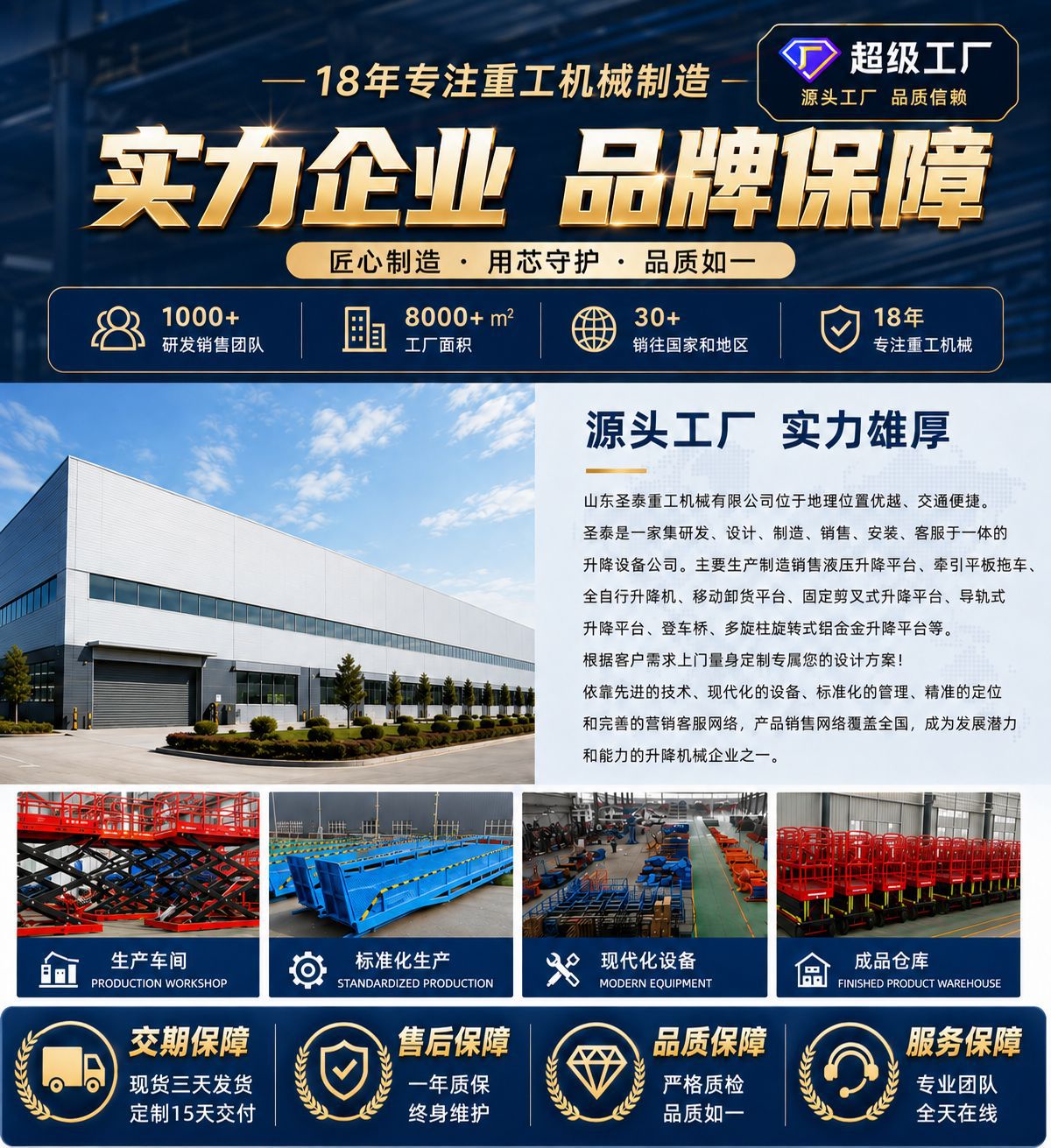 Self-Propelled Hydraulic Lift Platform Mobile Aerial Work Vehicle Electric Scissor Work Table Fully Self-Propelled Lift