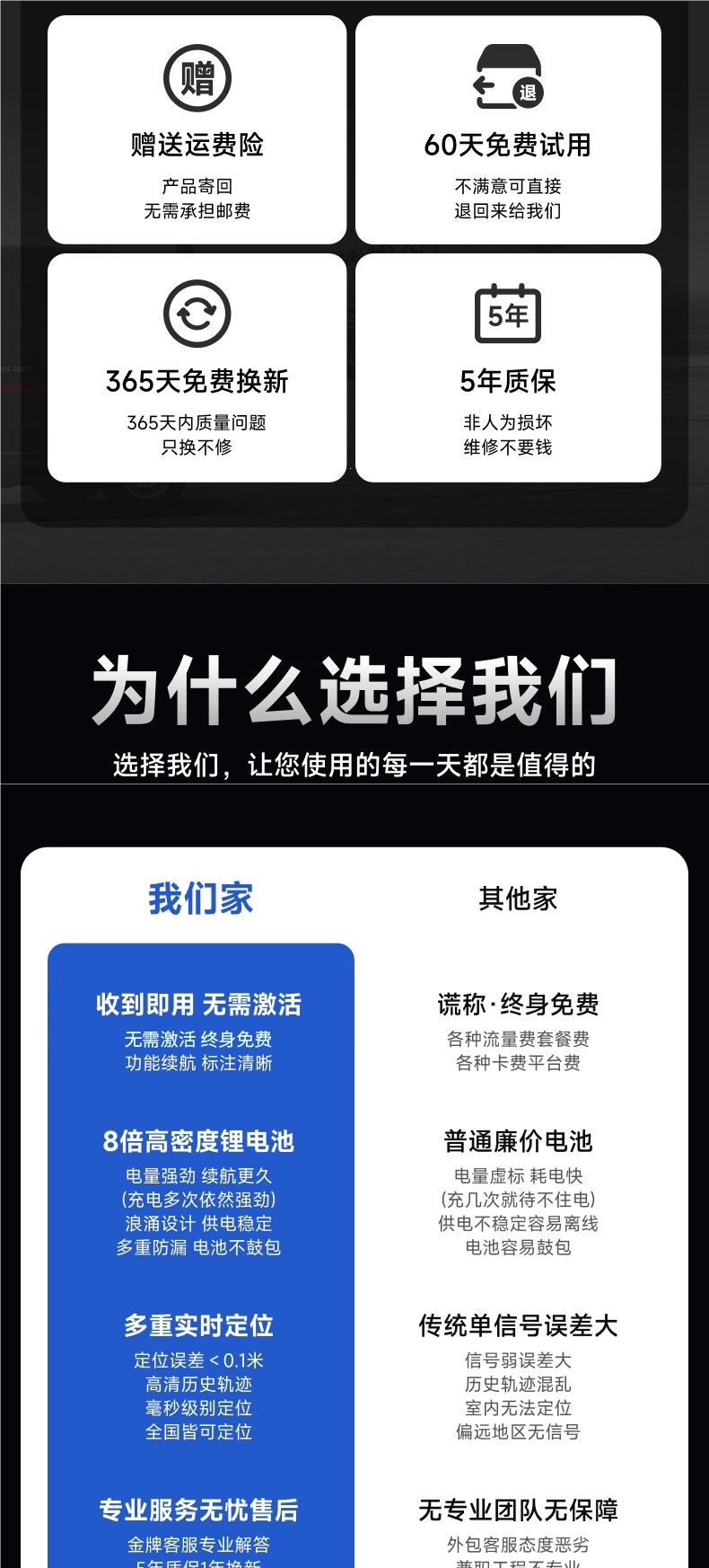Dibechi Beidou Gps Tracker Car Vehicle Locator Tracking Device Anti-Theft Device for Electric Vehicles