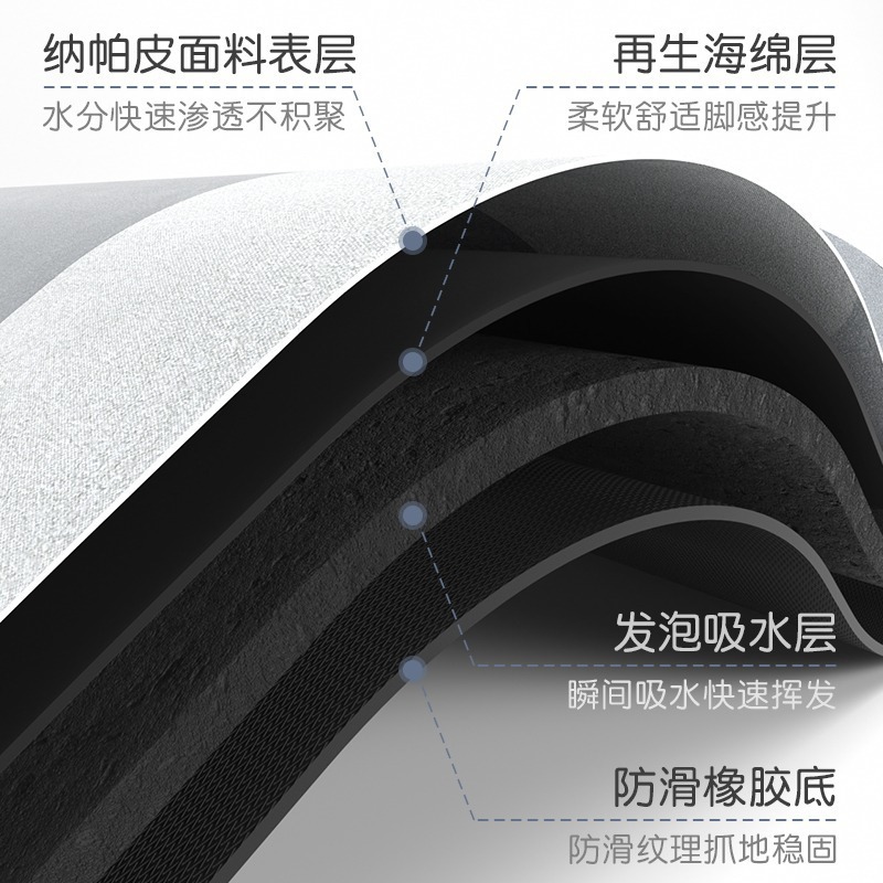 Alfombra de piso de baño Baño suave barro de diatomeas absorbente alfombra de piso de secado rápido puerta del inodoro alfombra antideslizante hogar Baño