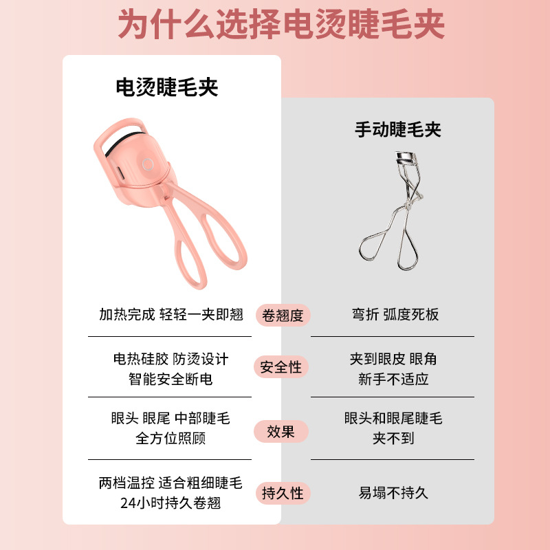 Nueva transfronteriza nueva actualización eléctrica rizador de pestañas carga de doble temperatura rizador de pestañas eléctrico rizador de pestañas fábrica al por mayor