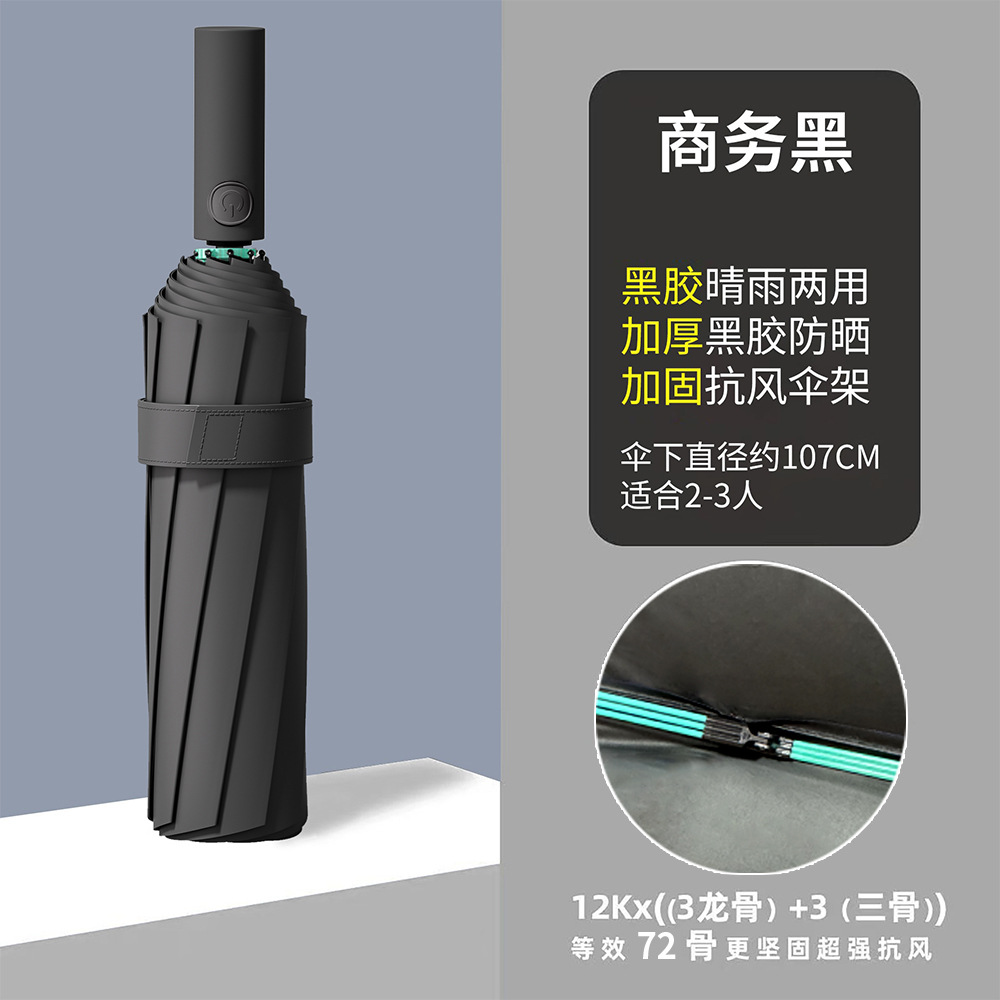 Rain enjoys 24 huesos paraguas totalmente automáticos plegables paraguas de alta sensibilidad al por mayor publicidad personalizada vinil sombrilla solar paraguas