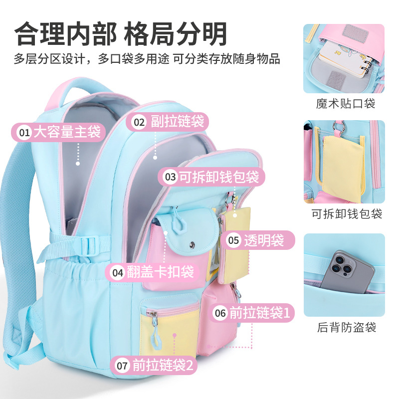 2025 nuevo color de caramelo de escuela primaria quinto grado a la escuela secundaria múltiple bolsillo ocio bolsas escolares de escuela secundaria ligeras de gran capacidad