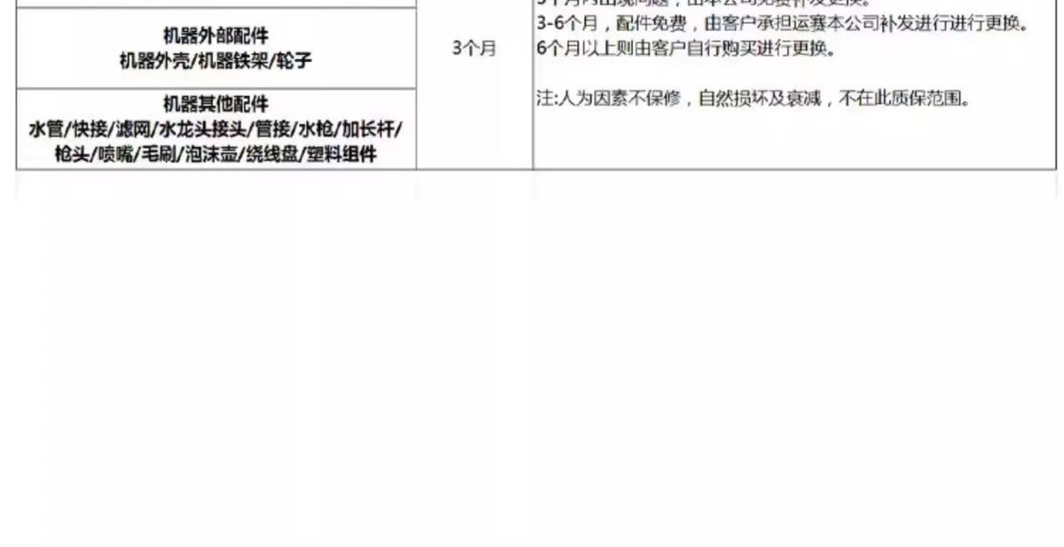 Guide Car High-Pressure Water Pump for Home Use 220V High-Power Car Wash Gun Powerful Car Washer