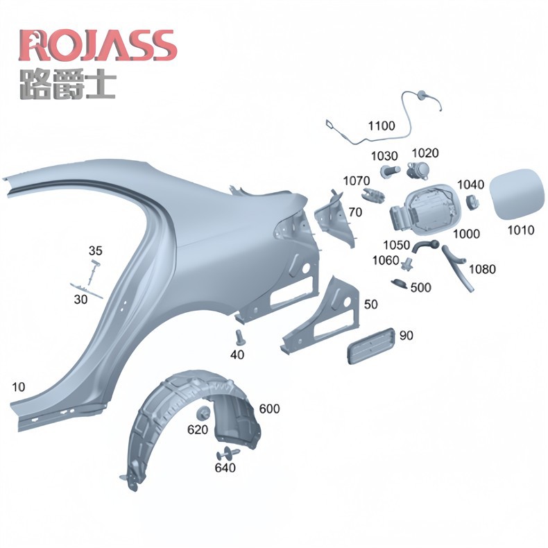 Suitable for Mercedes-Benz C-Class W206 Front and Rear Wheels C200 Wind Deflector Guard Plate C260 Mudguard C260 Fender Liner