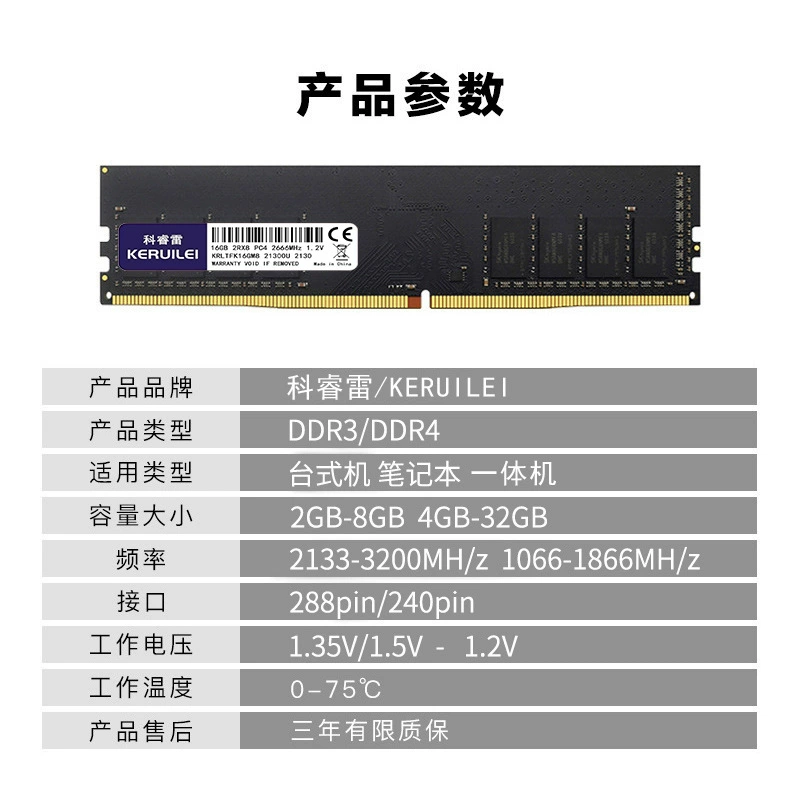 Память (Coreray) DDR3 / DDR4 RAM, 4–32 ГБ, 1600/2666/3200 МГц, для настольного ПК и ноутбука
