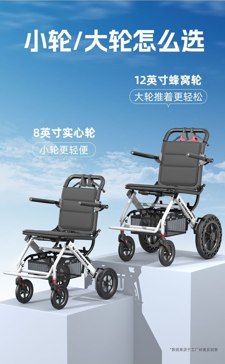 Lightweight Foldable Wheelchair Manual with Shopping Basket