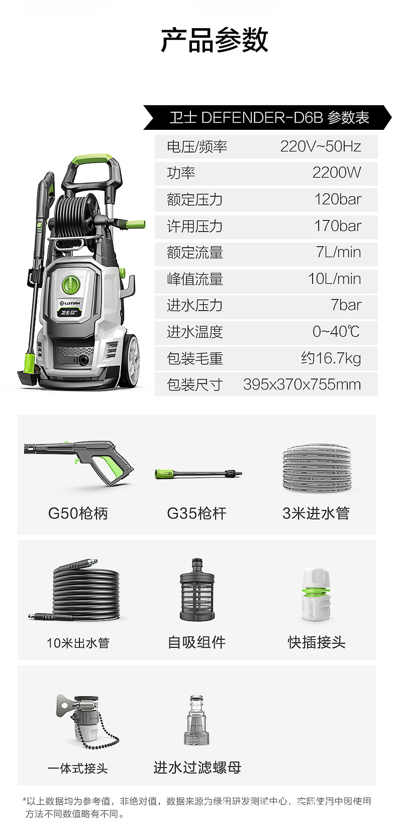 Greenfield Car Washing Machine 2500W Sensor High-Power Household Car Washing Machine High-Pressure Cleaning Machine Guard-D7Idn