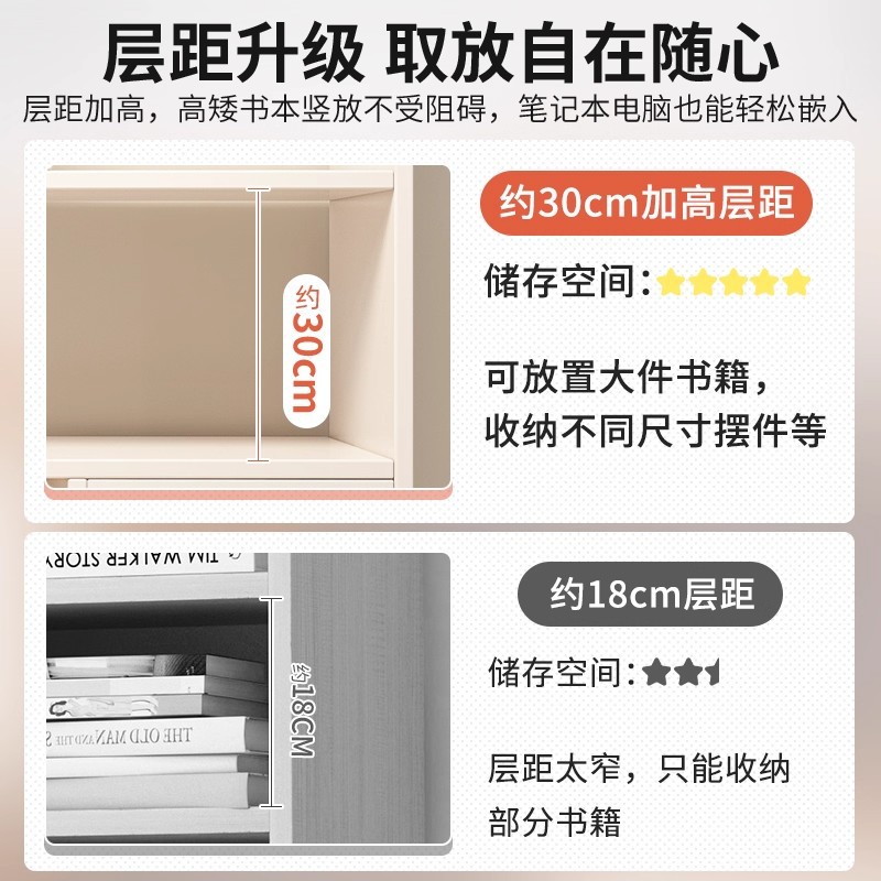 Estante de escritorio Estante de almacenamiento Estante de escritorio Estante