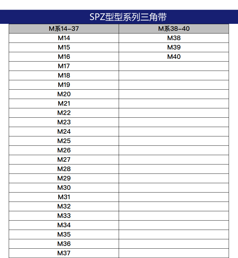 Mitsubishi triangle belt series industrial rubber transmission conveyor triangle belt click belt conveyor belt