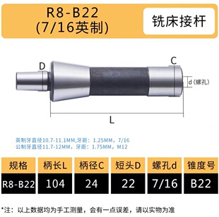 荊A�^朽ӗUR8-B16Ī��MT2-B16ֱ��C20-B16